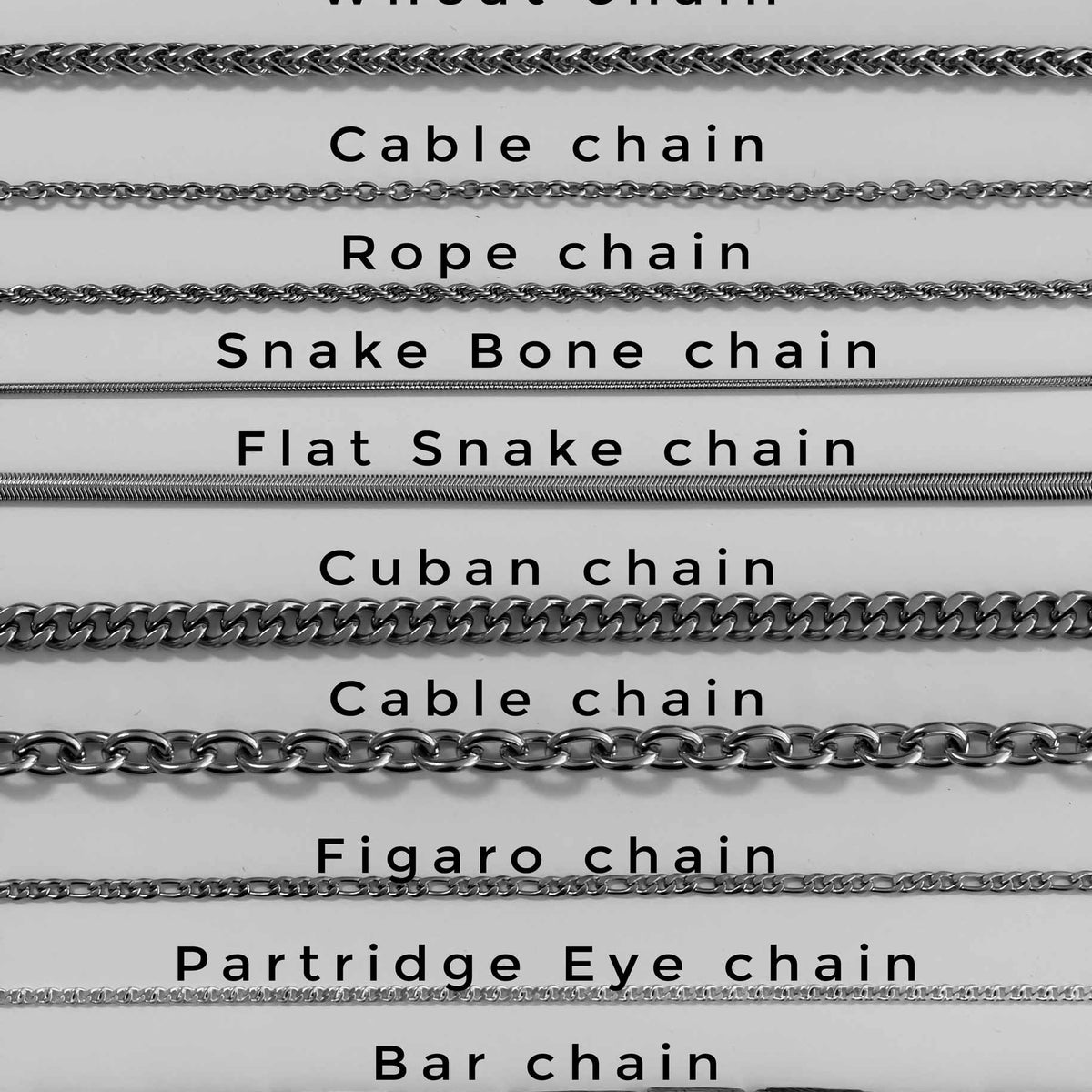 What are the different types of chains and links? – DICCI
