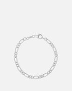 Pulsera Oslo