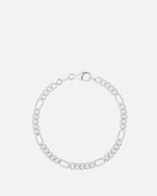 Treviso Bracelet